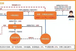 英超官方祝福弗格森生日：足球运动真正的传奇生日快乐！